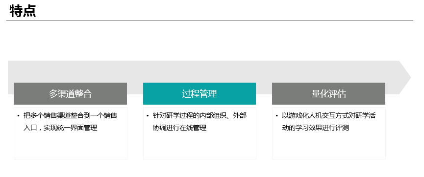 研学业务支撑系统平台3 - 研学业务支撑系统平台 |天源股份 – 产业互联网推动者!